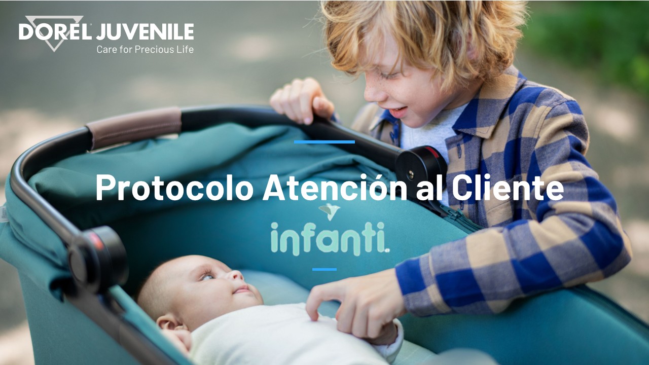 Curso: Protocolo de Atención y Ventas